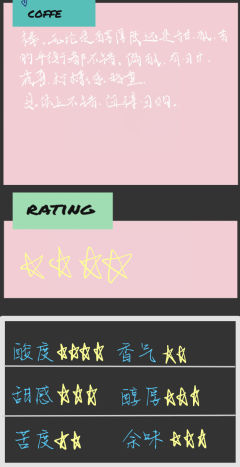 很棒的一家店，是从小红书上找到的，但是买了他
们家备受好评的
