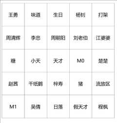 “生有前路,死有归途。”
“在供销商店连一头猪都买不下来,却