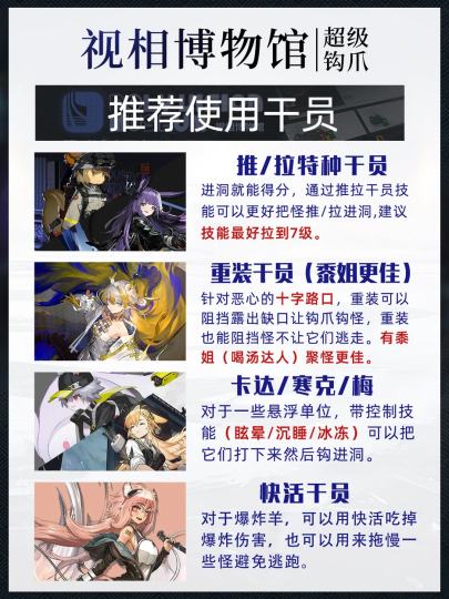 【明日方舟】【视相博物馆】超级钩爪高分攻略

1.前期尽量先全部关卡通关一遍A解锁增益1，2。
	
2.解锁增益2后出现星标怪，星标怪钩取会有双倍积分。所以有星标怪尽量钩取星标怪。
3.怪分数主要跟重