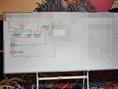 下班小短本,价格合理可以直接冲,故事精彩,核诡有点厉害
我