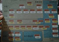 新本速递 |《大唐帝星・太白》：这该死的迷死人的老祖宗

�