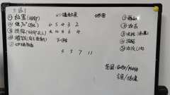 怪谈三连胜，达成武汉唯一按顺序打《怪谈事务所：破界》→演绎版