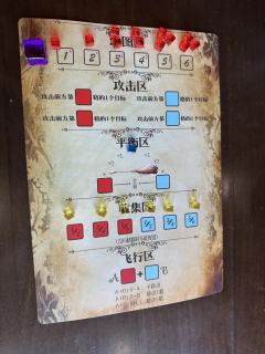《大法师》欢乐新手本
“不讲武德查看表演道具的都不是好人”