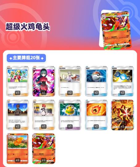 火鸡1+1+3体系，火鸡可以一直零能量，前期全面由龟龟清理小人卡，龟龟小人卡中绝对强势，可以有效清理现阶段七夕青鸟卡组小怪一堆干扰问题，给火鸡创造后手条件，火鸡后手无敌