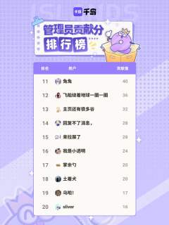 感谢狐妖小红娘岛内以上管理员在本周的持续贡献，合抱之木，生于