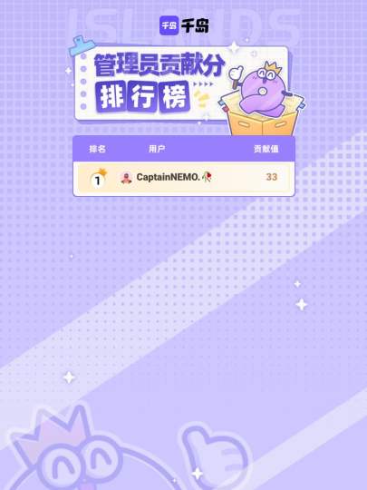 感谢大力招财猫岛内以上管理员在本周的持续贡献，合抱之木，生于毫末！图鉴因你更完善！