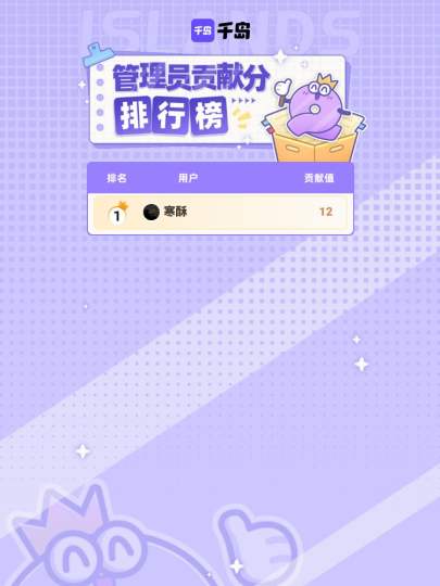 感谢双面熊熊岛内以上管理员在本周的持续贡献，合抱之木，生于毫末！图鉴因你更完善！