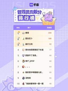 感谢雾山五行岛内以上管理员在本周的持续贡献，合抱之木，生于毫