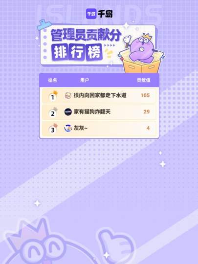 感谢张峻豪岛内以上管理员在本周的持续贡献，合抱之木，生于毫末！图鉴因你更完善！