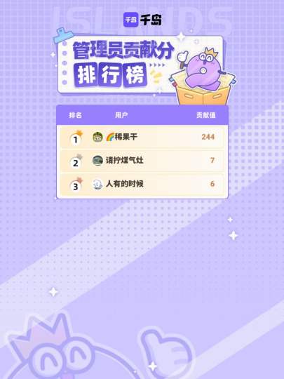 感谢wokii岛内以上管理员在本周的持续贡献，合抱之木，生于毫末！图鉴因你更完善！