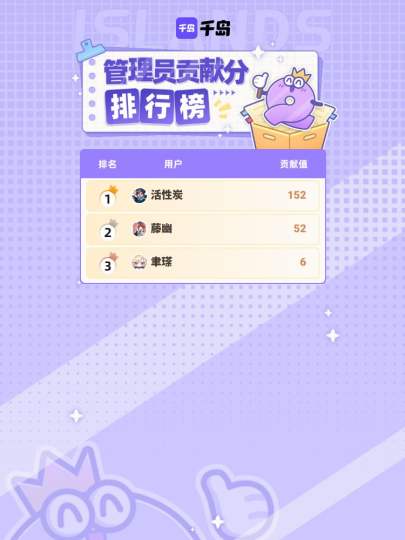 感谢IDOLiSH7岛内以上管理员在本周的持续贡献，合抱之木，生于毫末！图鉴因你更完善！