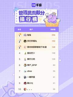 感谢雾山五行岛内以上管理员在本周的持续贡献，合抱之木，生于毫