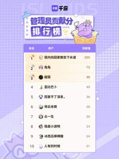 感谢仙王的日常生活岛内以上管理员在本周的持续贡献，合抱之木，