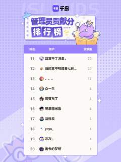 感谢仙王的日常生活岛内以上管理员在本周的持续贡献，合抱之木，