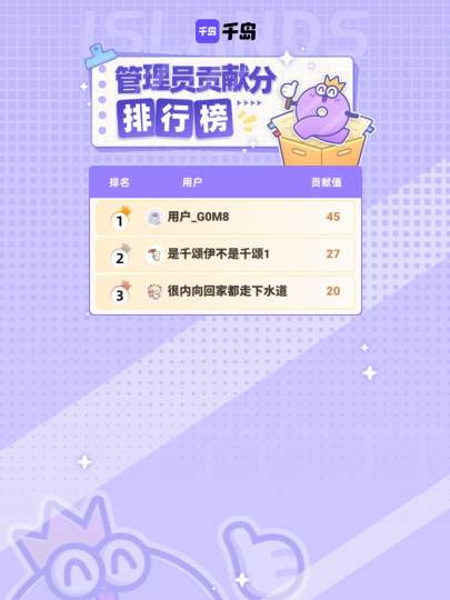 感谢徐穗珍岛内以上管理员在本周的持续贡献，合抱之木，生于毫末！图鉴因你更完善！