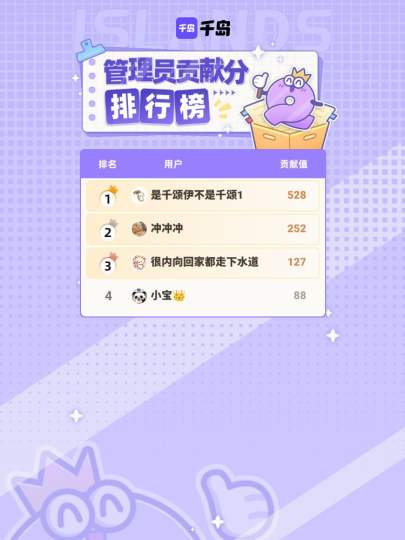 感谢SNH48岛内以上管理员在本周的持续贡献，合抱之木，生于毫末！图鉴因你更完善！