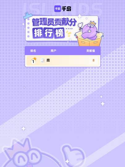 感谢阿嘟岛内以上管理员在本周的持续贡献，合抱之木，生于毫末！图鉴因你更完善！