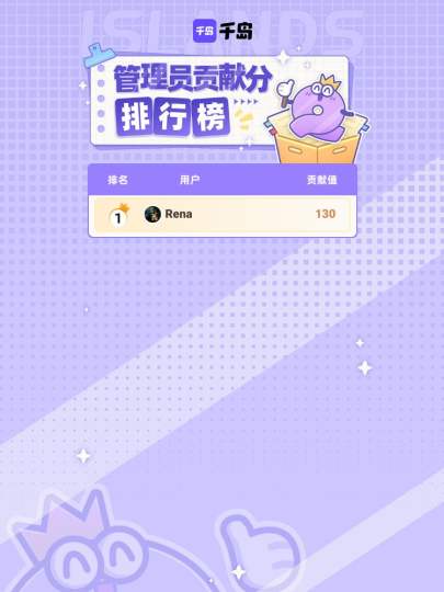 感谢唐朝诡事录岛内以上管理员在本周的持续贡献，合抱之木，生于毫末！图鉴因你更完善！