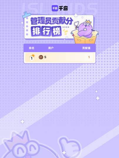 感谢TUTU岛内以上管理员在本周的持续贡献，合抱之木，生于毫末！图鉴因你更完善！