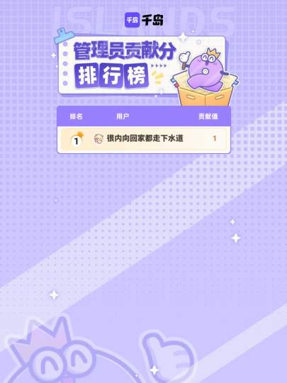 感谢王鹤棣岛内以上管理员在本周的持续贡献，合抱之木，生于毫末！图鉴因你更完善！