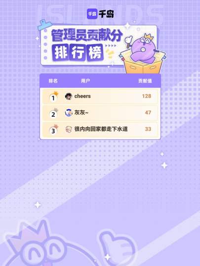 感谢张峻豪岛内以上管理员在本周的持续贡献，合抱之木，生于毫末！图鉴因你更完善！