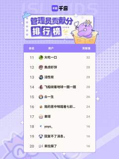 感谢雾山五行岛内以上管理员在本周的持续贡献，合抱之木，生于毫