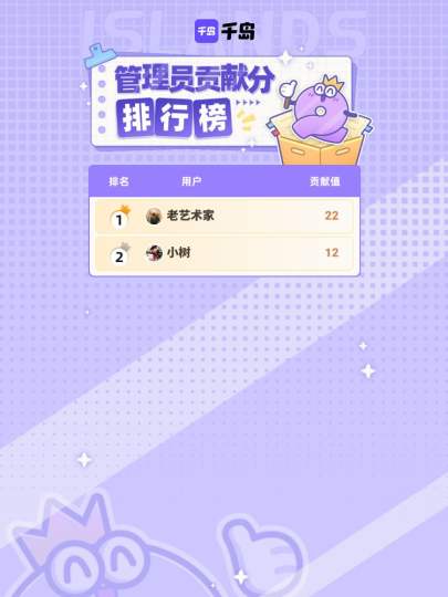 感谢KUKUBAE苦苦贝岛内以上管理员在本周的持续贡献，合抱之木，生于毫末！图鉴因你更完善！