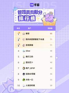 感谢仙王的日常生活岛内以上管理员在本周的持续贡献，合抱之木，