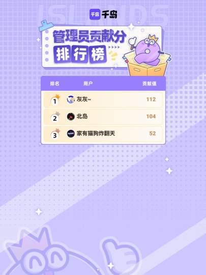 感谢余宇涵岛内以上管理员在本周的持续贡献，合抱之木，生于毫末！图鉴因你更完善！