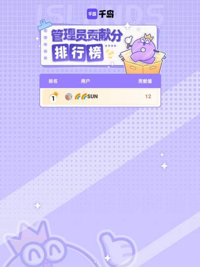 感谢小鹦鹉BEBE岛内以上管理员在本周的持续贡献，合抱之木，生于毫末！图鉴因你更完善！