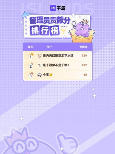 感谢KickFlip岛内以上管理员在本周的持续贡献，合抱之木，生于毫末！图鉴因你更完善！