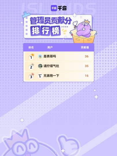 感谢河狸变身计划岛内以上管理员在本周的持续贡献，合抱之木，生于毫末！图鉴因你更完善！