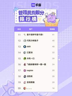 感谢仙王的日常生活岛内以上管理员在本周的持续贡献，合抱之木，