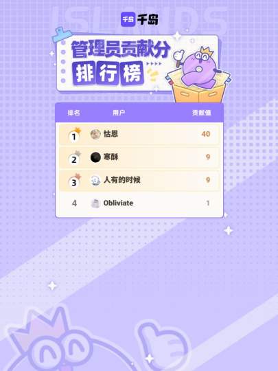 感谢NINIMO岛内以上管理员在本周的持续贡献，合抱之木，生于毫末！图鉴因你更完善！