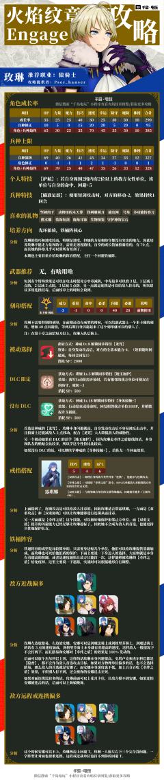 Engage 玫琳培养攻略，光环狼骑铁桶阵！