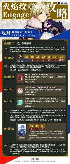 Engage 玫琳培养攻略，光环狼骑铁桶阵！