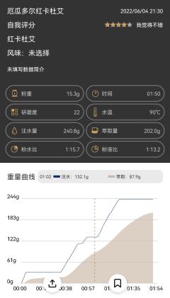 这包红卡杜艾本来没想要的，不过朋友疯狂安利说性价比超级高很瑰