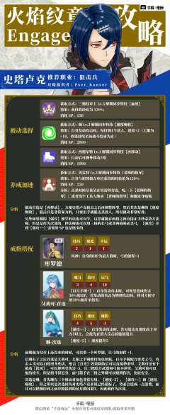 Engage 史塔卢克培养攻略，战斗原子弹，重甲也得烂！