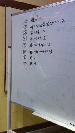 把一次不好的体验用文字记述下来，其实是对笔者的二次折磨。但无