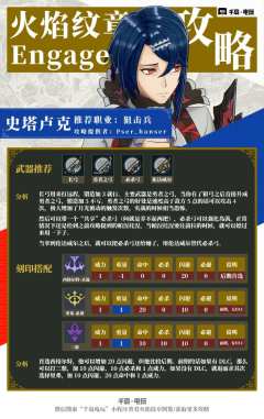 Engage 史塔卢克培养攻略，战斗原子弹，重甲也得烂！