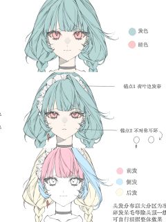因为有点想玩娃，所以按照约稿的思路试着画了一下这种形式的设定