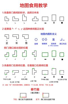 超自然小抄教程