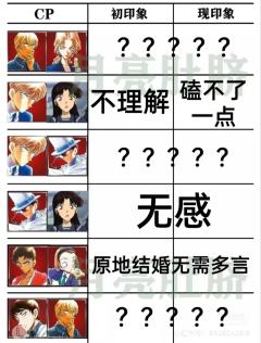骂了你家cp就闭麦受着
有官配角色梦三滚，拆官配cp也滚