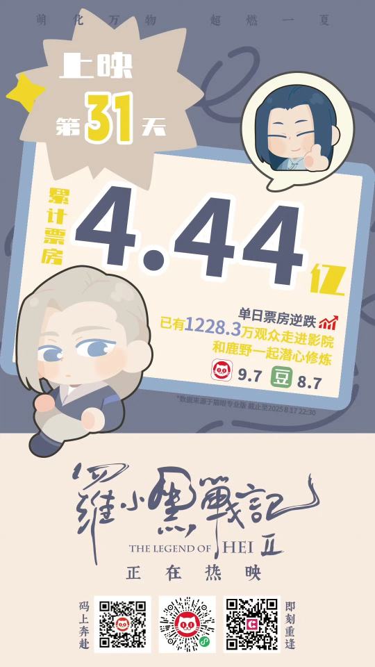 帖子封面图