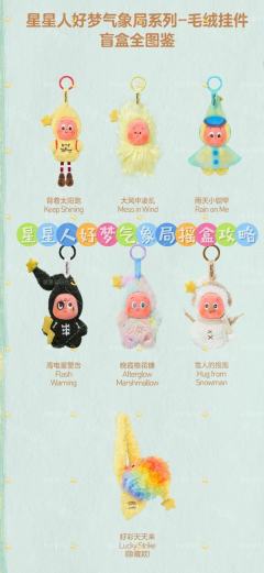 从轻到重的排序，有几只是明盒手感哦！
⭐️98g 晚霞棉花糖