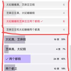 图一：均属于同一工厂产出的高仿假货，统一口径双码可扫，盒子也