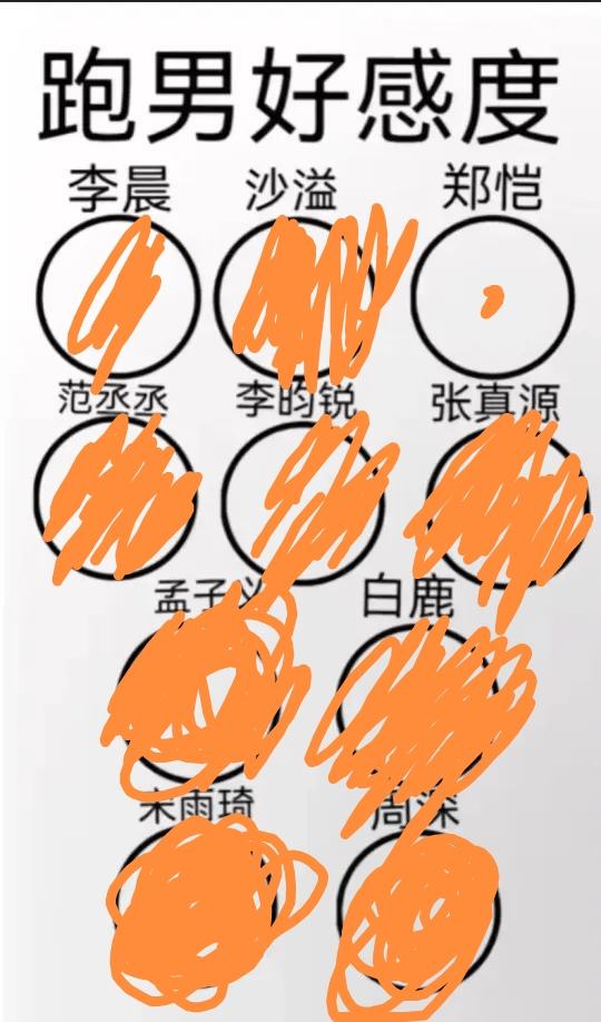 帖子封面图