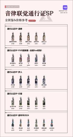 前三张图是目前上了通贩的，千岛转单价格～
🤔千岛有现货 也
