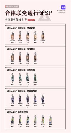 前三张图是目前上了通贩的，千岛转单价格～
🤔千岛有现货 也