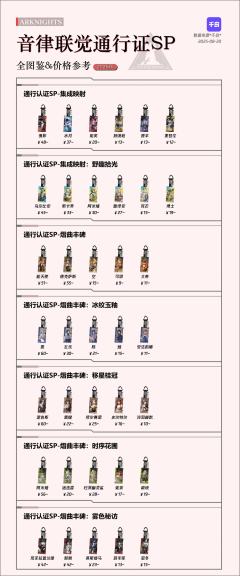 前三张图是目前上了通贩的，千岛转单价格～
🤔千岛有现货 也